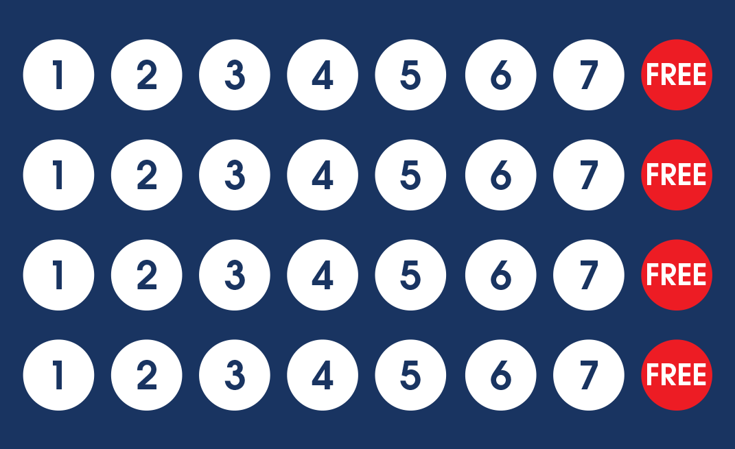 Persoanlized Loyalty Cards Online Australia