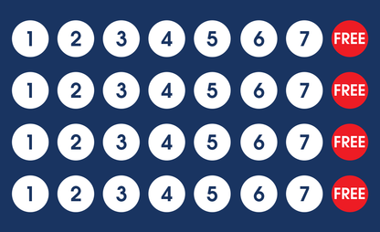 Persoanlized Loyalty Cards Online Australia